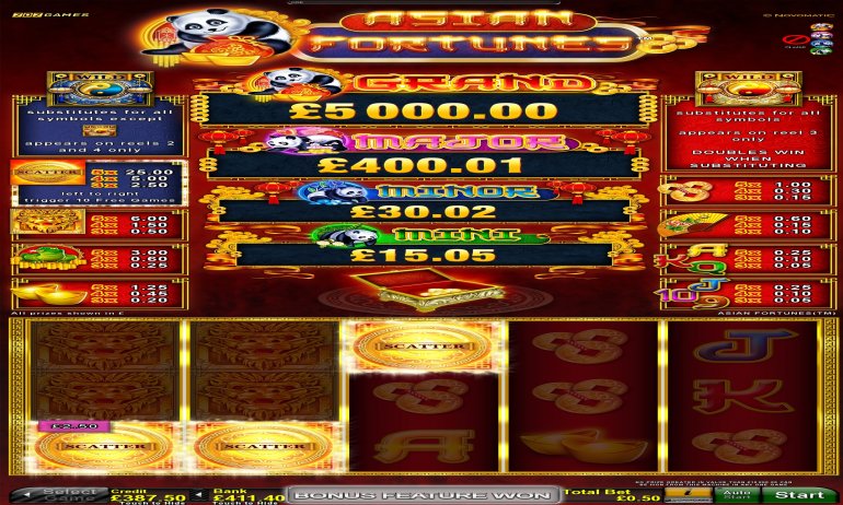 AsianFortunes_feature